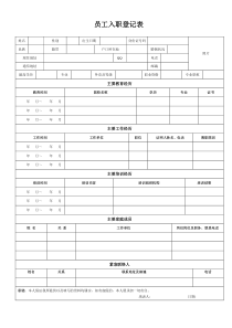 《员工入职登记表》经典范本