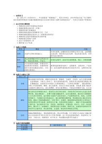 QA工作概述