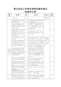 意识形态责任制落实检查-评分表.doc