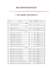 铁路工程建设标准规范有效目录