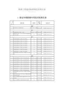 铁路工程建设标准规范有效目录XXXX-1-24