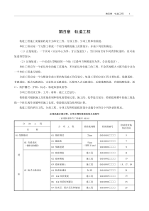 铁路工程施工质量验收标准应用指南之第4章轨道