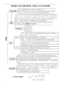 新浙教版七年级上册数学第四章代数式知识点典型例题