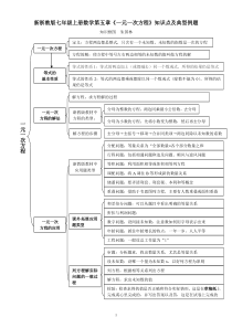 新浙教版七年级上册数学第五章《一元一次方程》知识点及典型例题