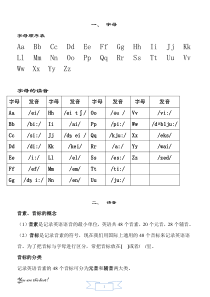 音标教学资料