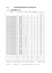 四小课后服务两表