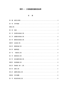 附件一工程观感质量验收标准