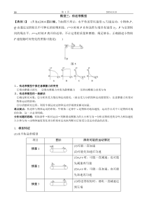 传送带模型