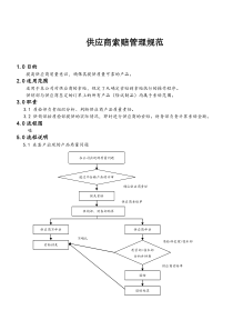 供应商索赔管理规范