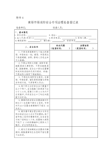 商场消防安全专项检查表[最新]