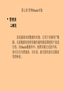 管理oracle对象