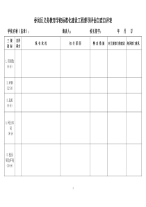 香坊区义务教育学校标准化建设工程督导评估自查自评表