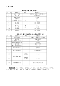 涂料、腻子粉技术参数