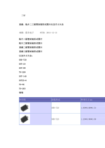 贴片二三极管封装图大全