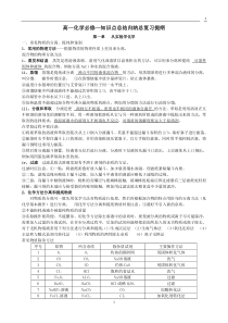 高一化学必修一知识点总结归纳总复习提纲