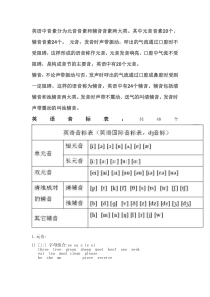 英语中音素分为元音音素和辅音音素两大类