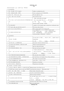 2017高考英语语法总结大全