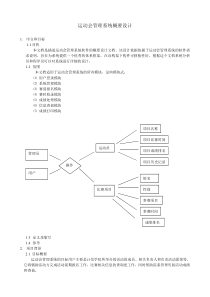 运动会管理系统概要设计