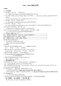 初三英语unit-1-3知识点