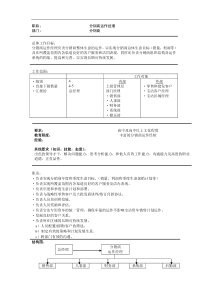 9分销商运作经理职位说明