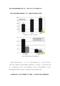 4问劳动力价格上涨