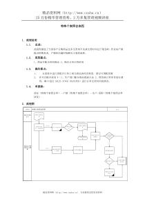 上海震旦家具有限公司SAP实施专案销售和分销-特殊个案照会流程