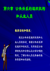 公共关系(第六章)