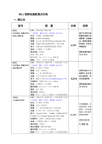 DELL团购电脑配置及价格