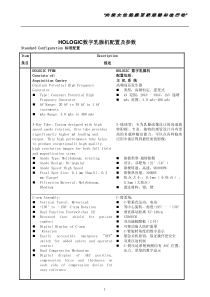 关爱女性健康置单doc-分销协议