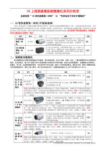 SK上海索康最新款摄像机价格表doc-wwwkangsu