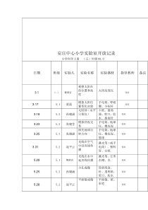 小学科学五、六年级实验室开放记录