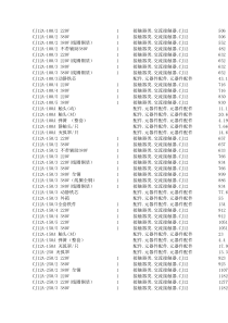 XXXX天正全部交流接触器非下浮价格