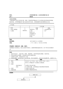 分销商销售代表C店货车销售代表