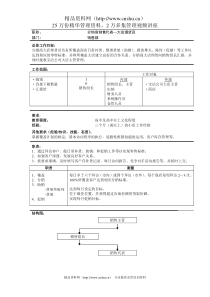 分销商销售代表—大店理货员