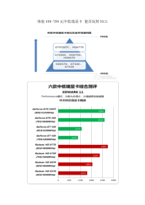 XXXX年价格区间在499~799元之间的六款中低档显卡评测排序