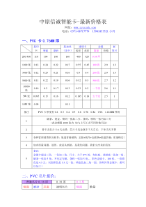 XXXX年信诚彩卡-最新价格表