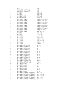 公共关系学第一张