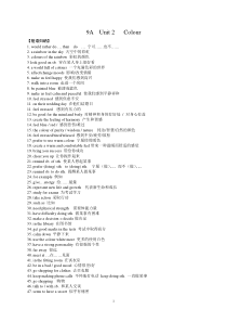 牛津9A-Unit2知识点归纳、难点解析、语法复习