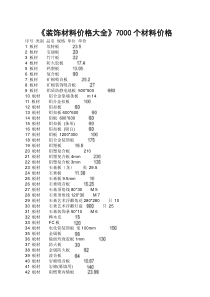 XXXX装饰材料价格3