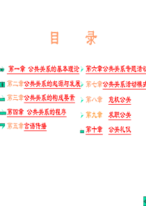 公共关系整理版