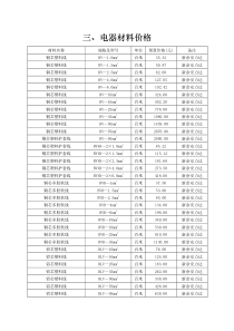 三、电器材料价格