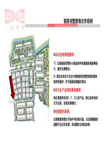 一品漫城联排别墅价格执行报告