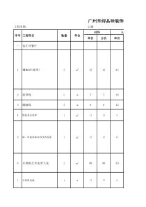 三房两厅两卫报价格式