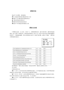 如何进行有效分销