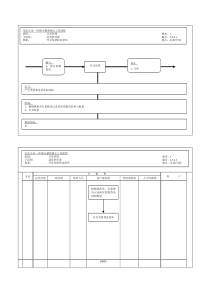 宝洁公司-中国分销商送货和开票之开具发票和送货单流程