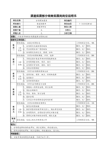 某啤酒企业渠道拓展部分销商拓展岗岗位说明书