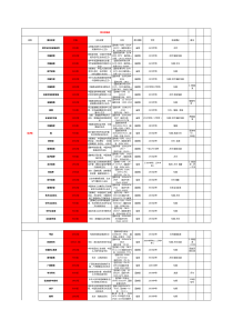 代理普刊价格价完整68(3)