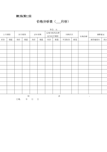 价格分析表（   月份）