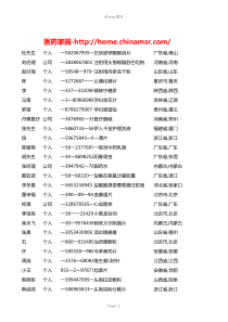 全国个人药品代理商信息88个