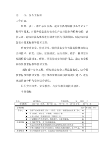 岗位工作内容和年度定性考核指标-安全工程师